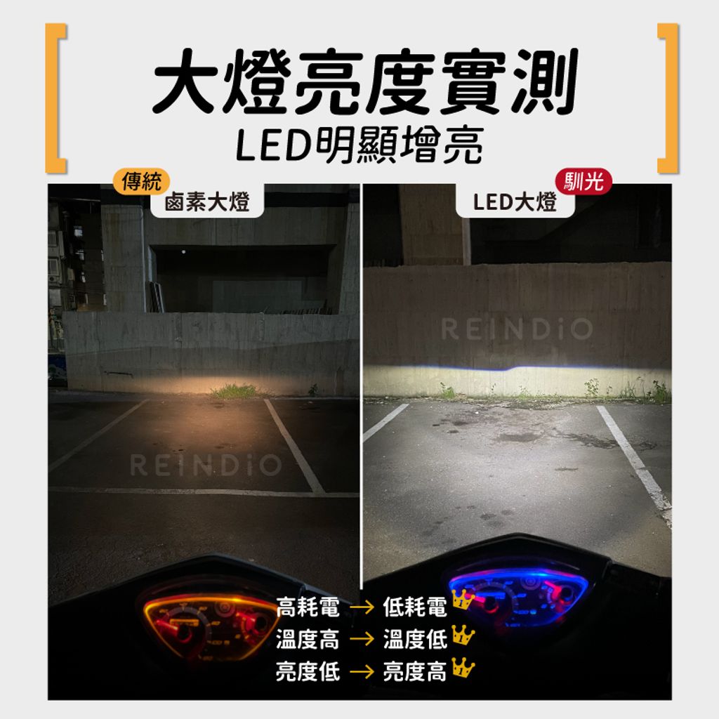 A8 LED 大燈 EDM(606)-03