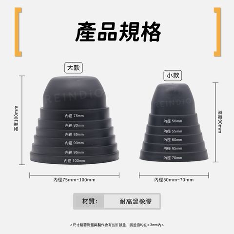 防塵蓋 EDM-02