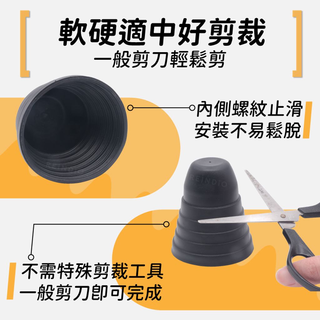 防塵蓋 EDM-04