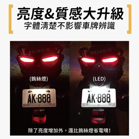 勁戰六代牌照燈 EDM-02