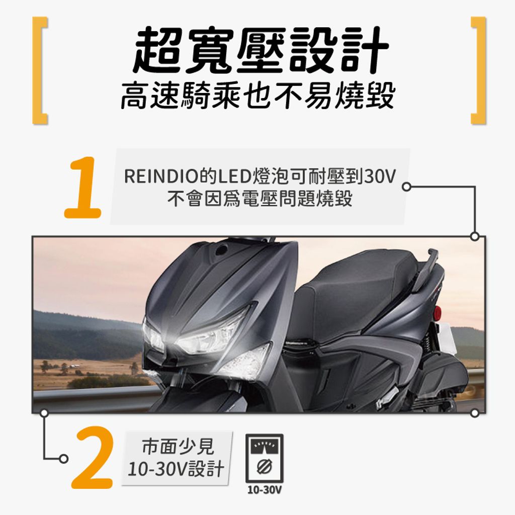勁戰六代牌照燈 EDM-05