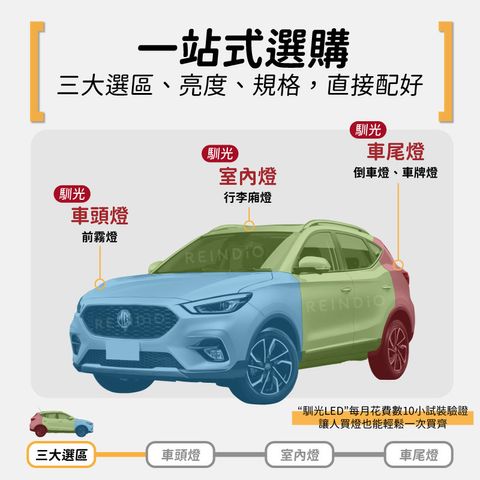 MG ZS 全車 EDM(0715)-02