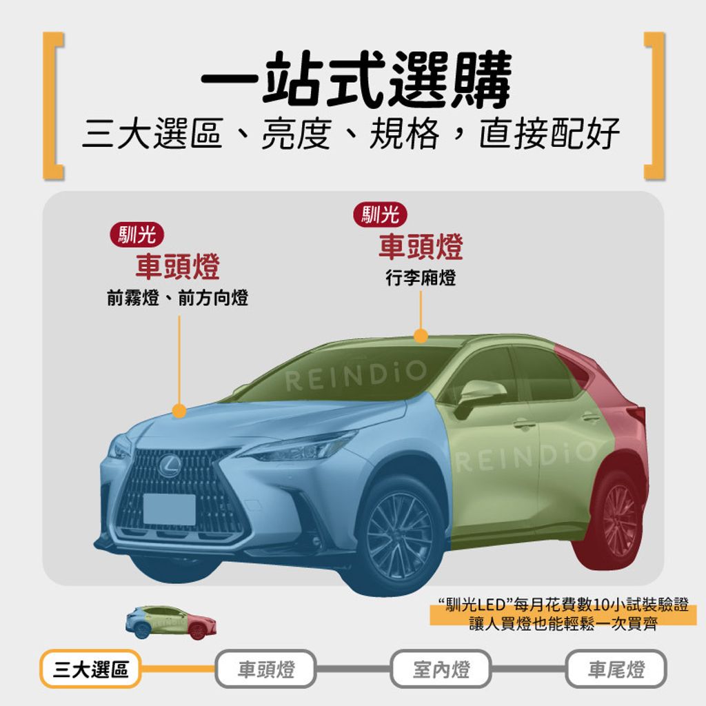 NX 全車EDM (0824)-03
