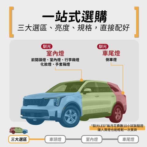 Sorento 全車 EDM (0824)-02