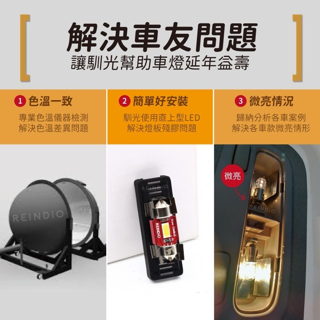 Corolla Cross 馴光解決問題