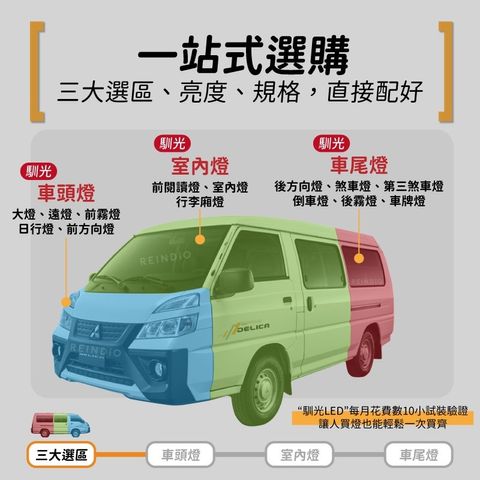 得利卡 五門 LED燈泡部位選購圖