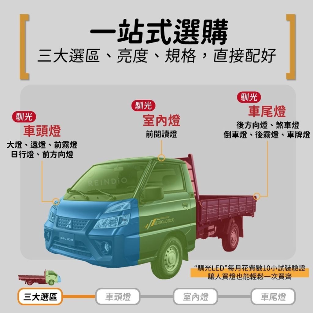 得利卡 2門 LED燈泡 部位選購圖