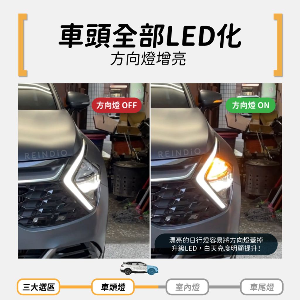 Sportage 前LED方向燈 實拍圖