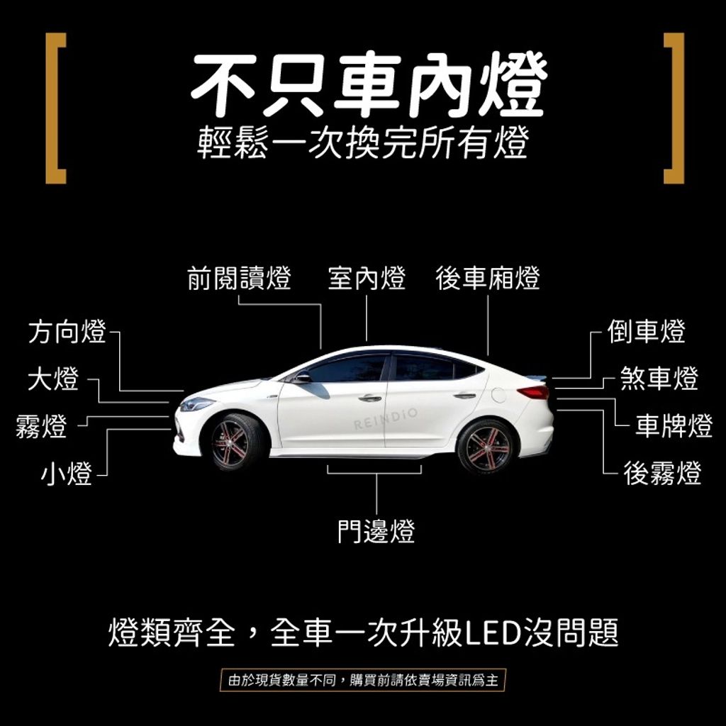 Elantra sport ex LED燈泡 安裝部位 一覽圖