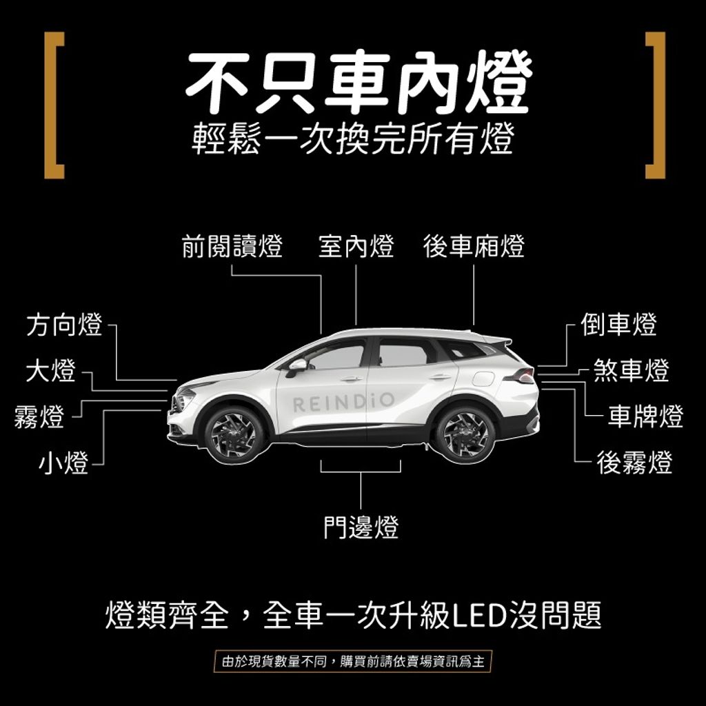 Sportage 車內燈 安裝部位 一覽圖