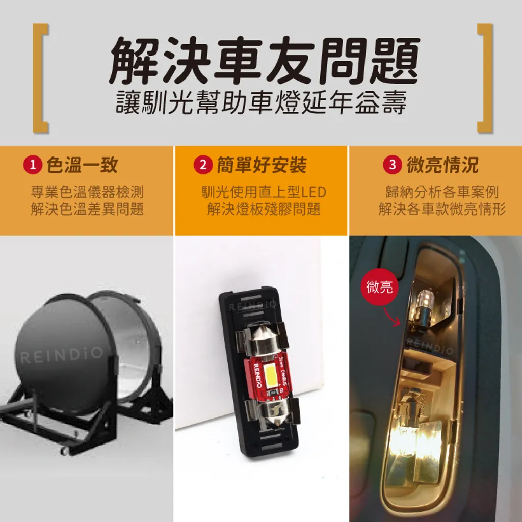 Volvo S40 馴光解決問題