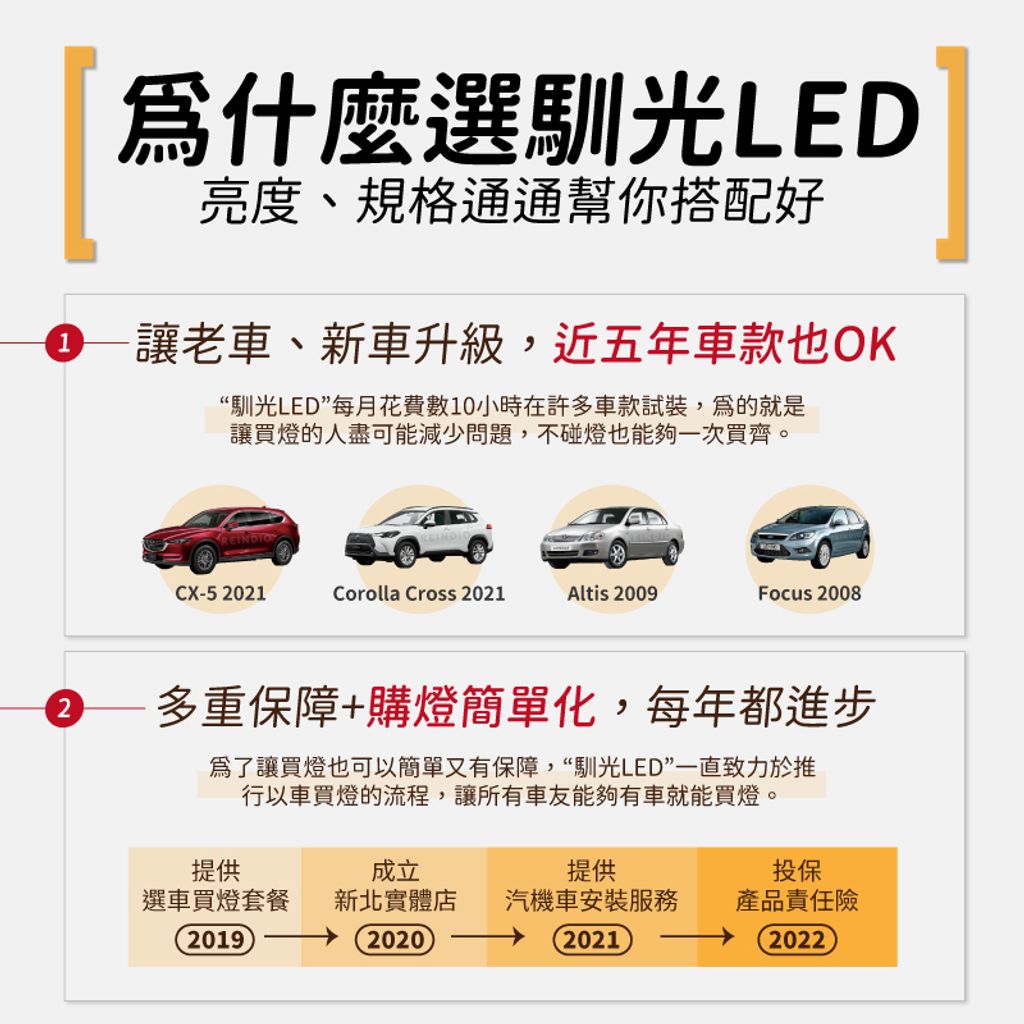 S-Cross 專用室內燈組 EDM-05