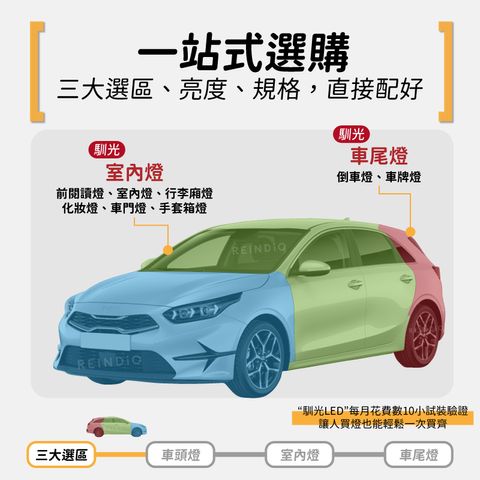 ceed 全車 EDM (1023)-02