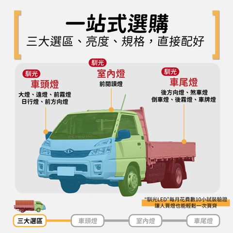 中華堅兵 P350 全車升級LED (1105) -02