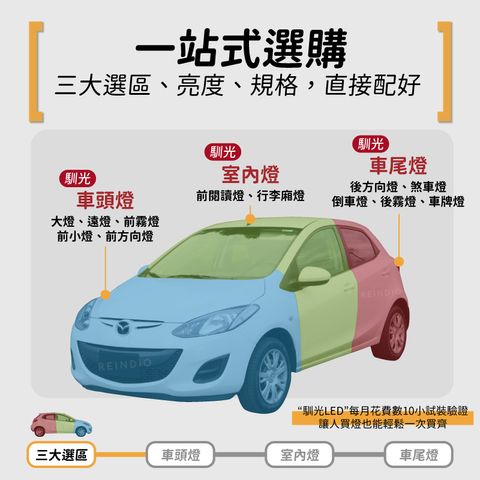 mazda 2 全車 EDM (1030)-02