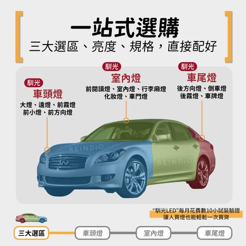 M25 全車 EDM (0317)-02