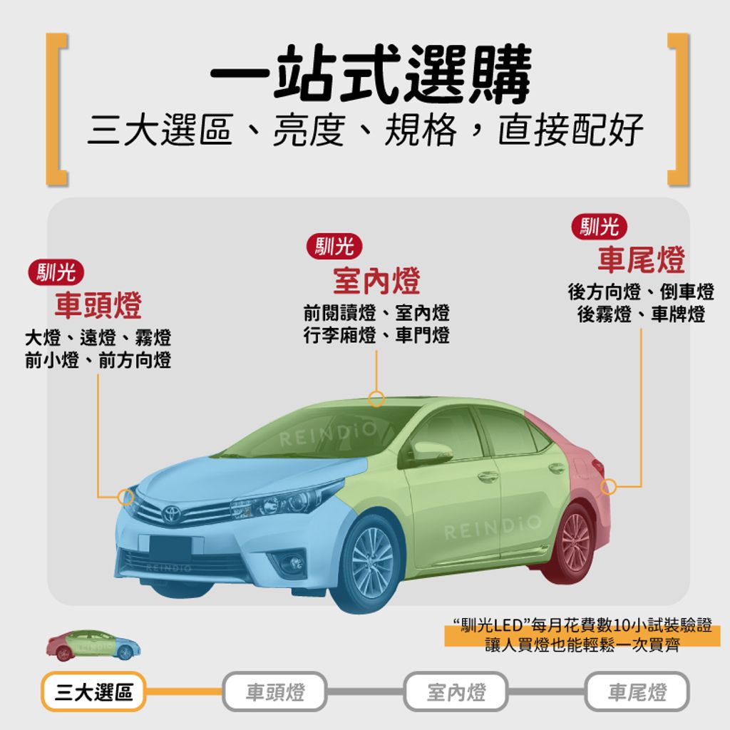 Altis 11~11.5 全車EDM (0527)-02