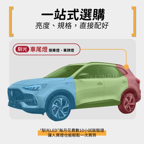 MG HS LED倒車燈 車牌燈(0609)-02