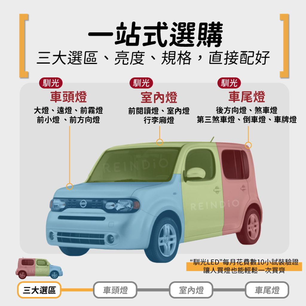 cube 全車 edm(0610)-02