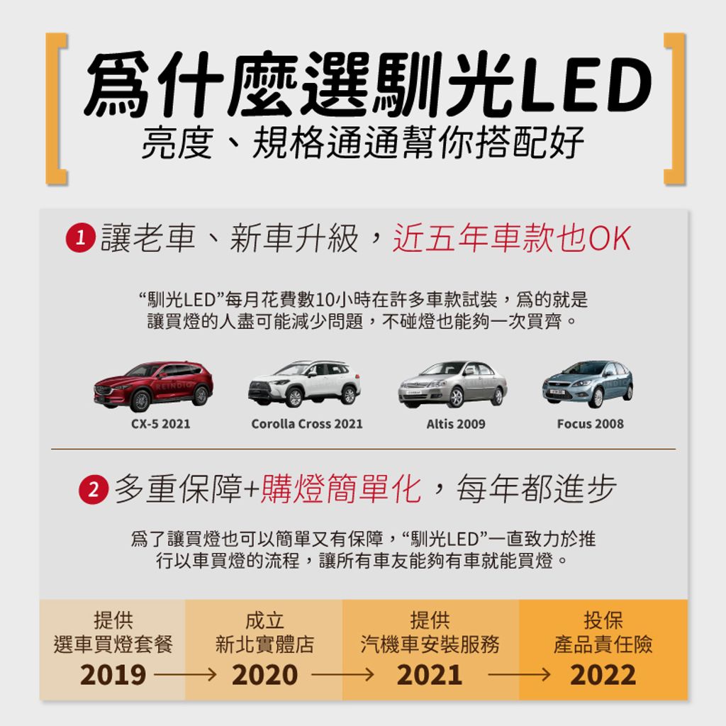 Tacoma室內燈 EDM (716)-04