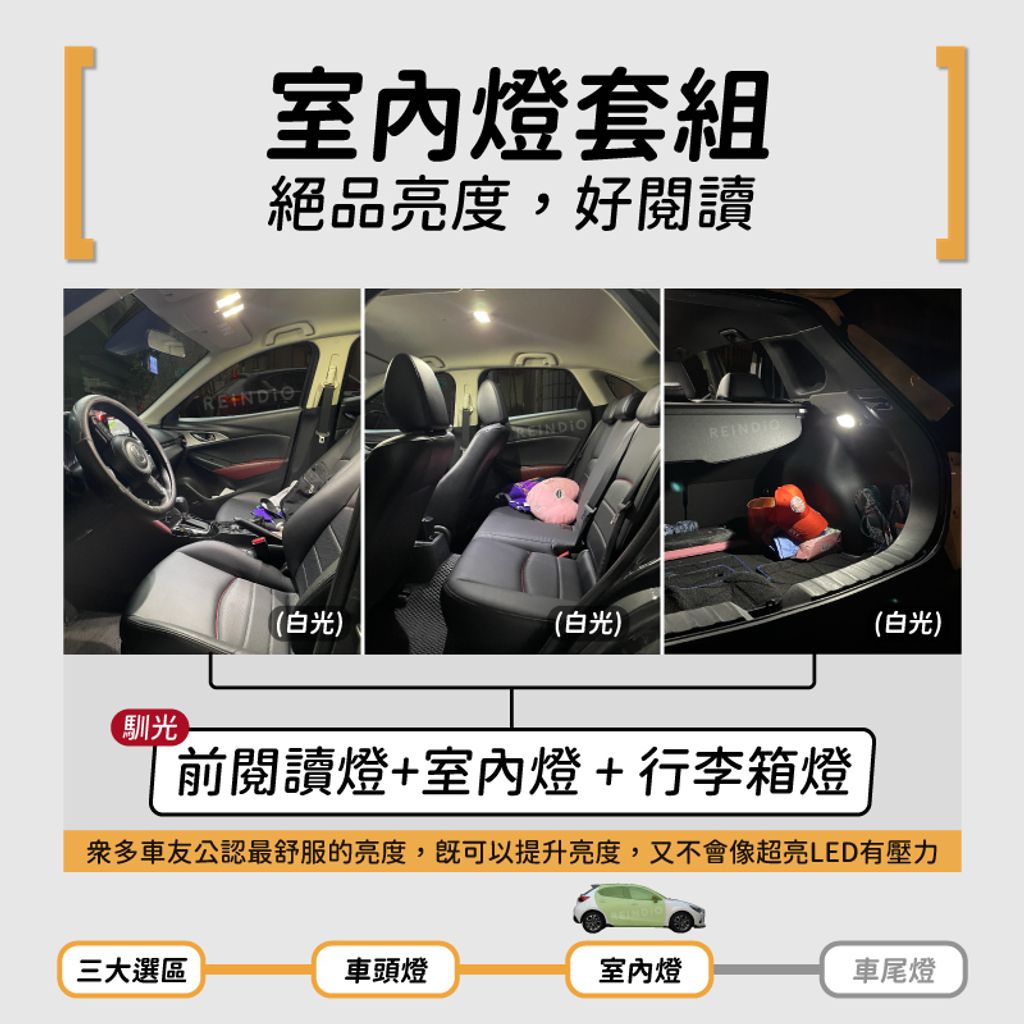 4方向燈ON-03