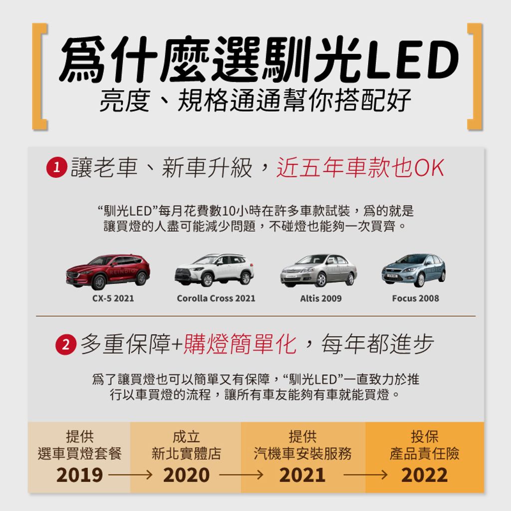 Jimny 室內燈 EDM (0917)-04