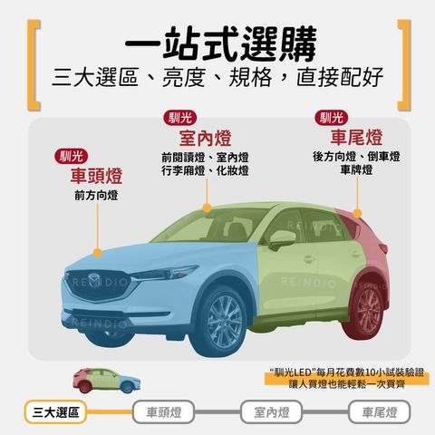 CX5 全車 EDM (1029)-02