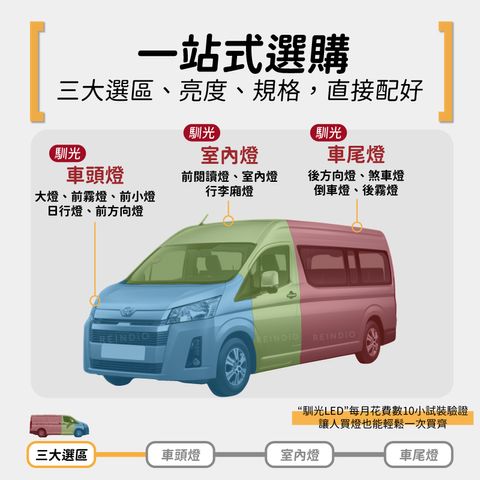 Hiace 全車 EDM (0520)-02