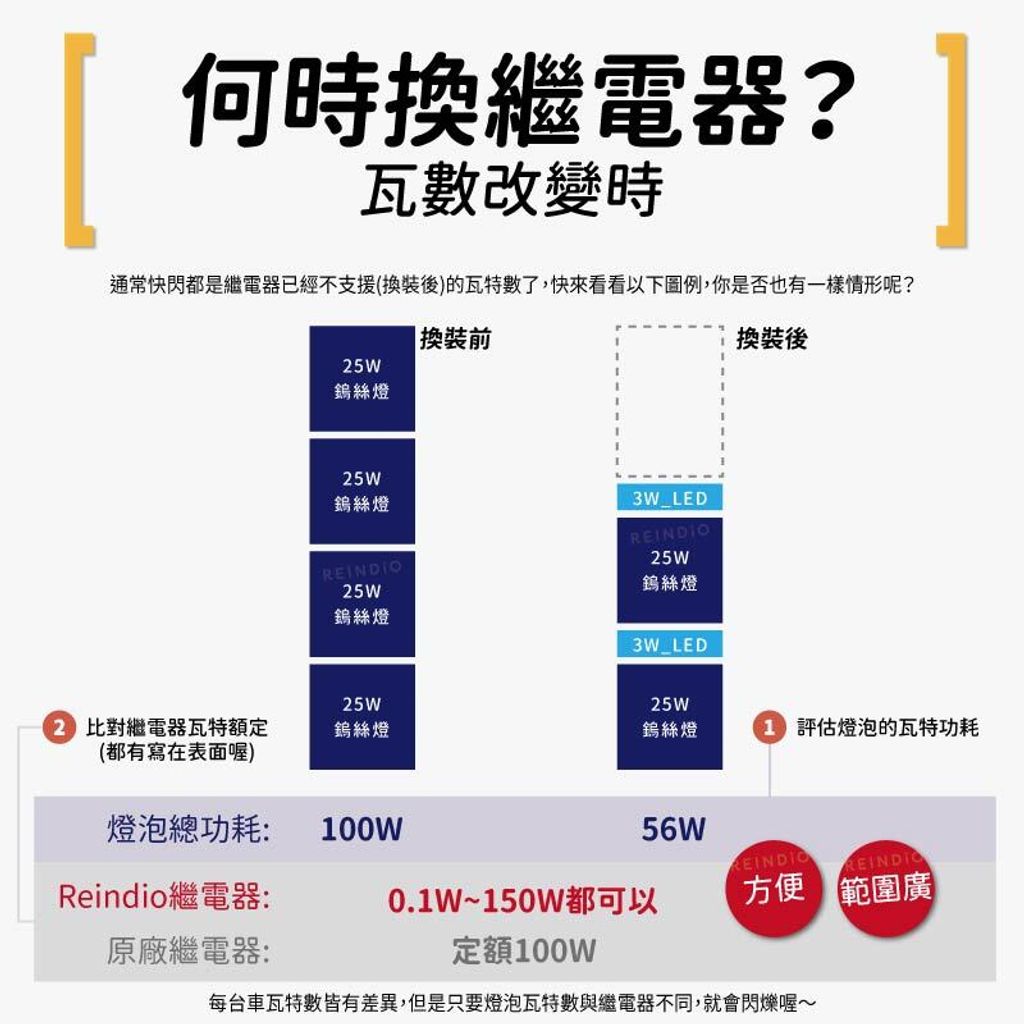 日系 8P LED 繼電器(511)-04