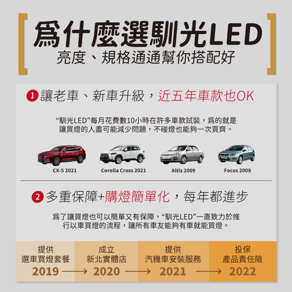 XFORCE 室內燈套餐 EDM (0126)-05