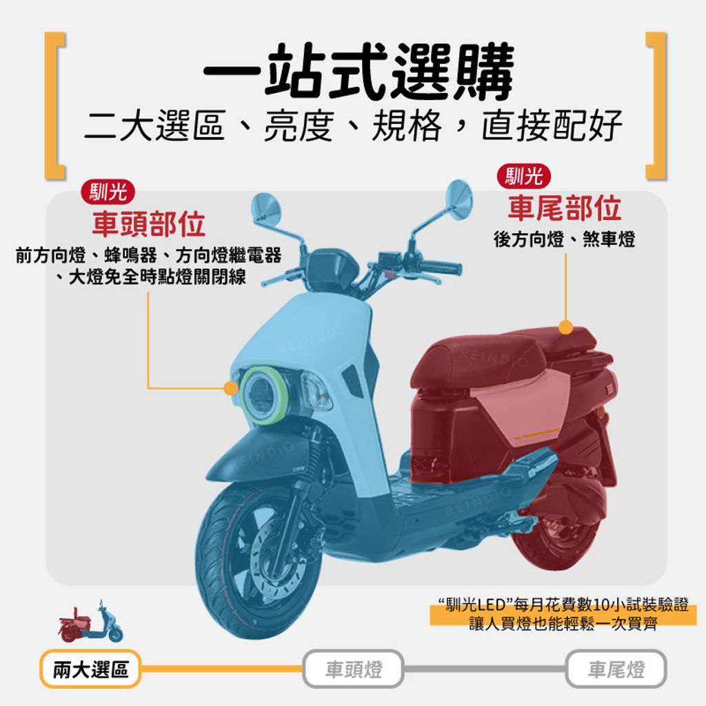 4mica 方向燈&煞車燈增亮(1111)-06