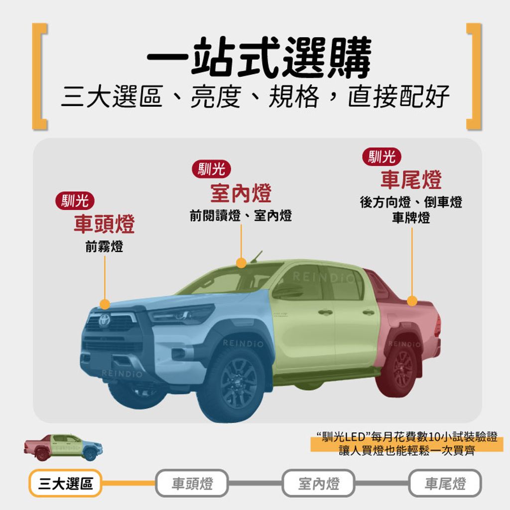 Hilux 全車 EDM (0128)-02