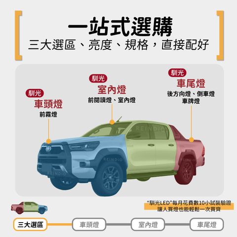 Hilux 全車 EDM (0128)-02
