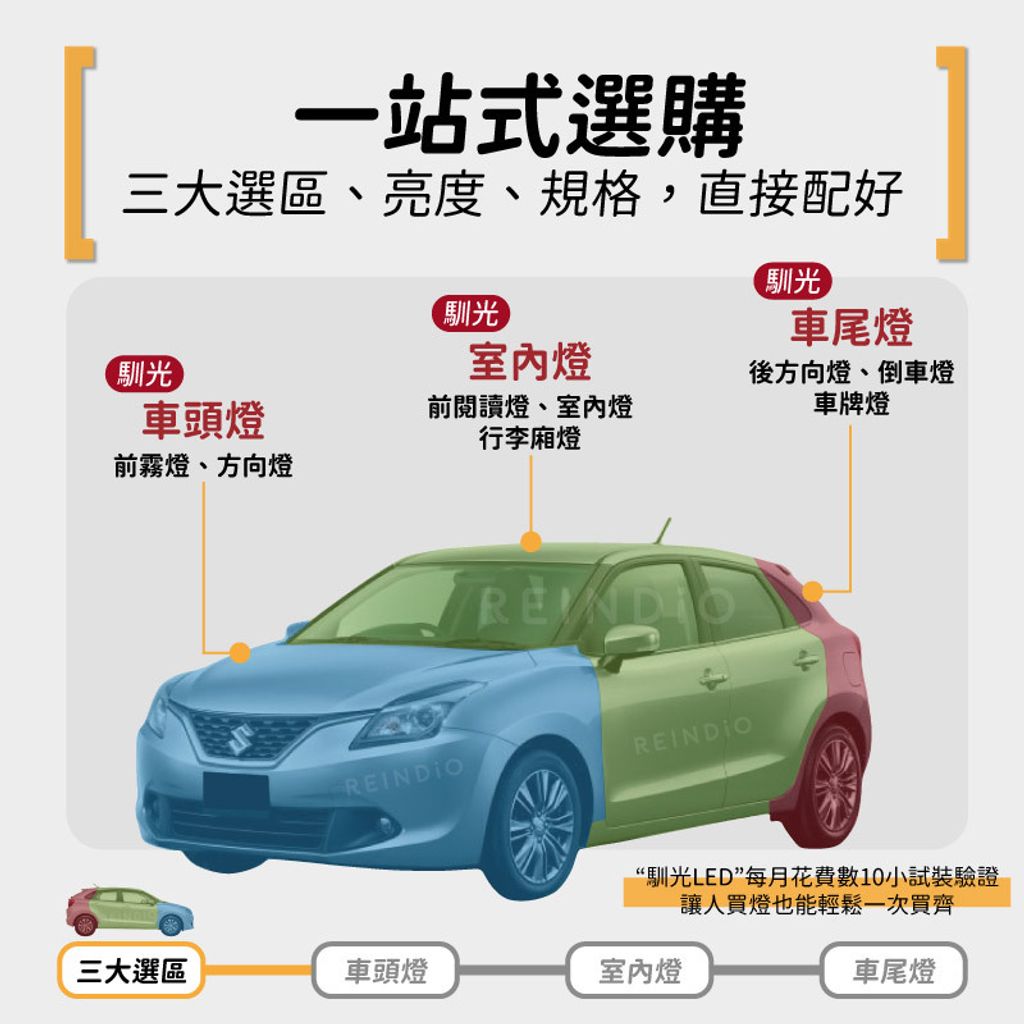 Baleno 全車 EDM (0127)-02