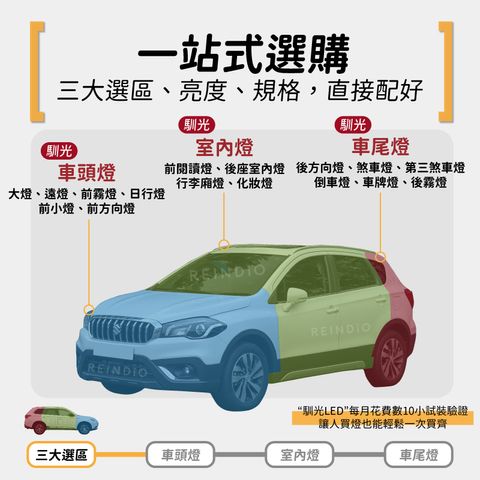 Sx4 全車 EDM (0616)-02