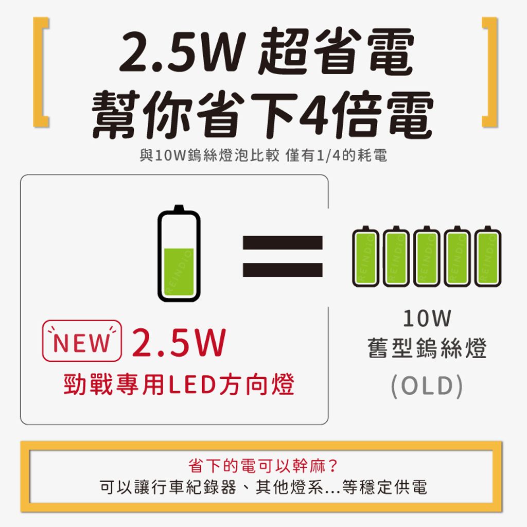 勁戰專用 方向燈增量 EDM-06