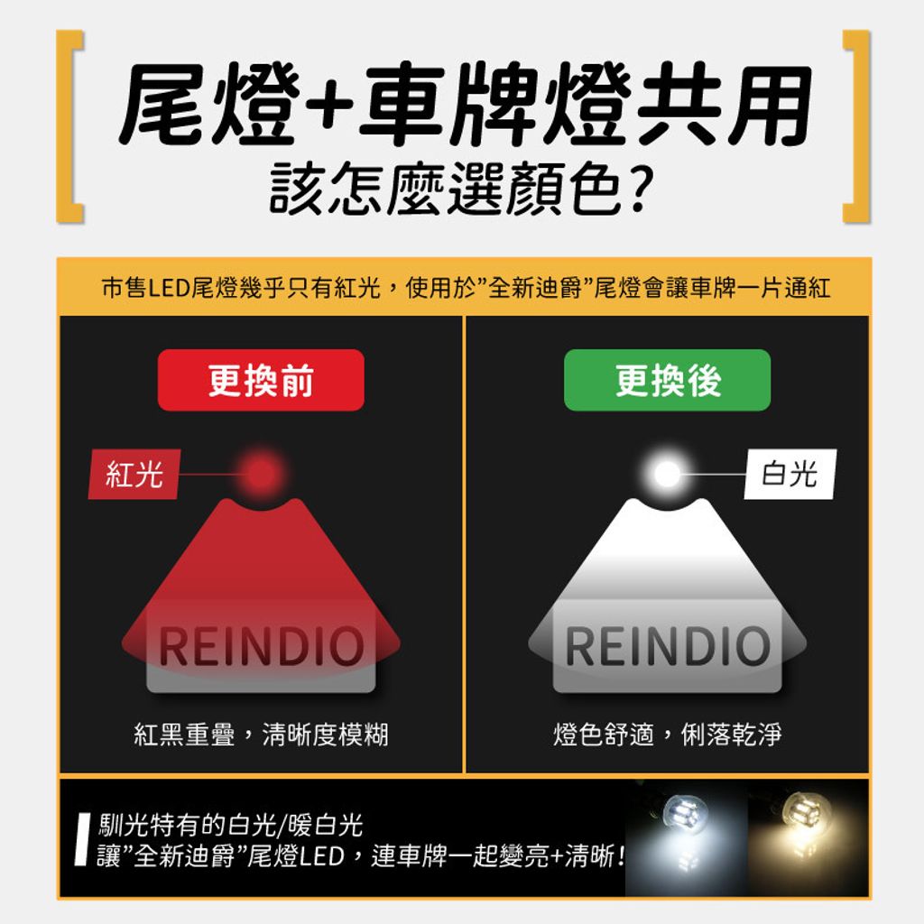 全新迪爵 全車LED燈組 (1112)-05