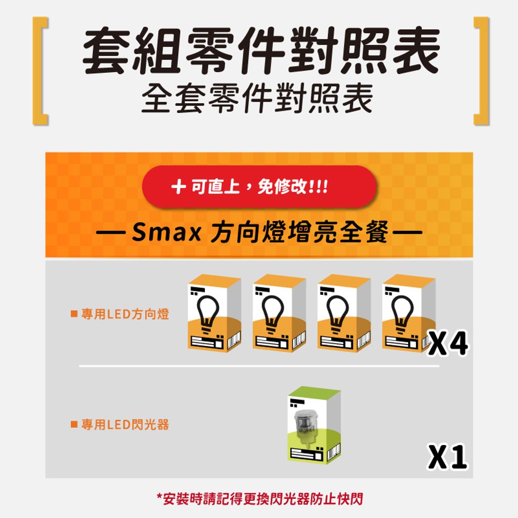 Smax 方向燈套組 加頁-06