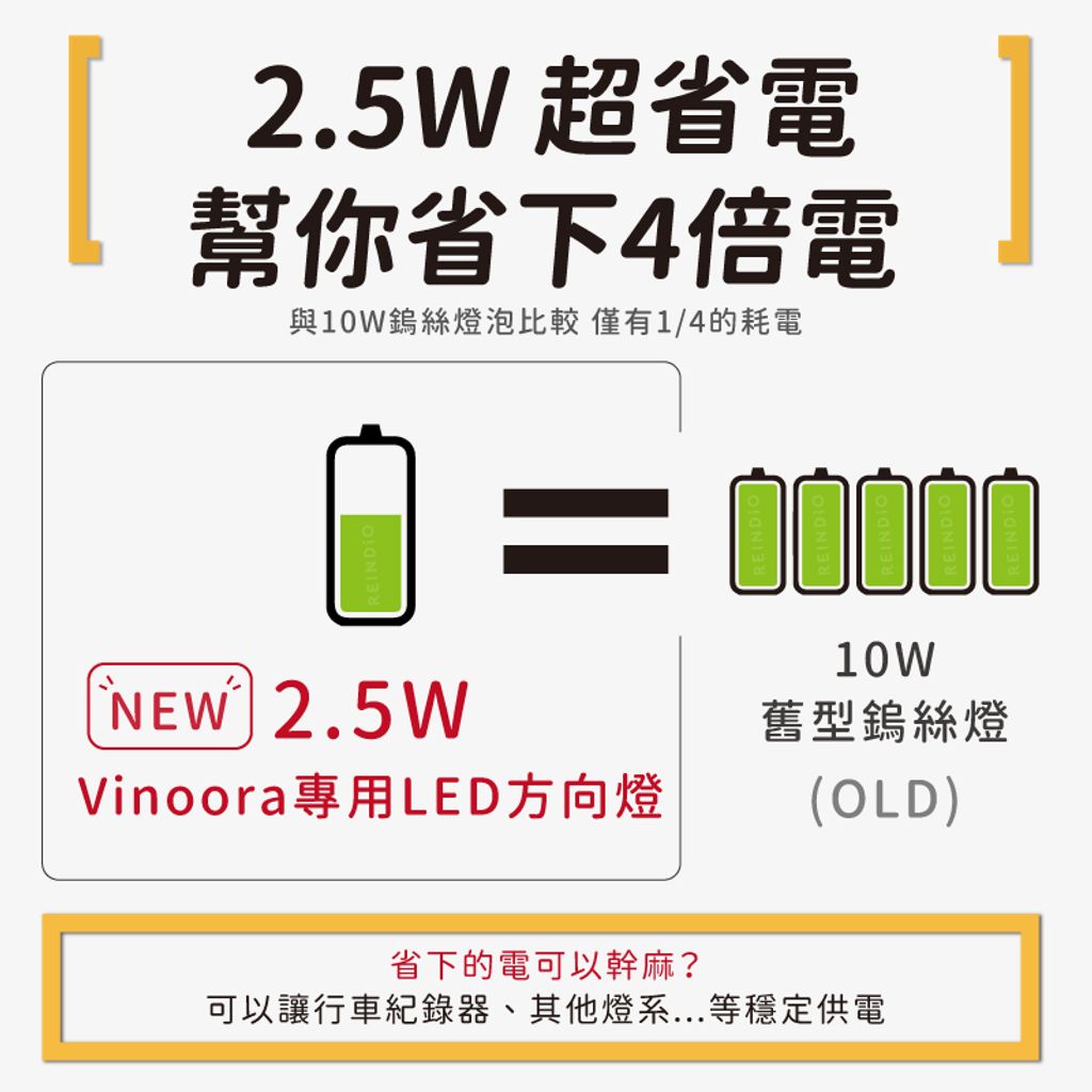 Vinoora 方向燈 (613)-04
