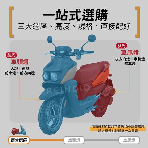 bws 水冷 全車EDM-02