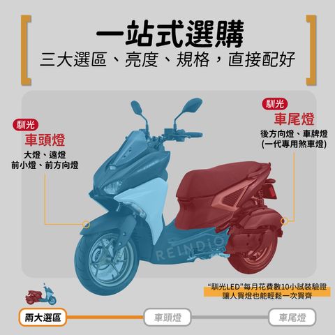 Force 2.0 全車 EDM-02