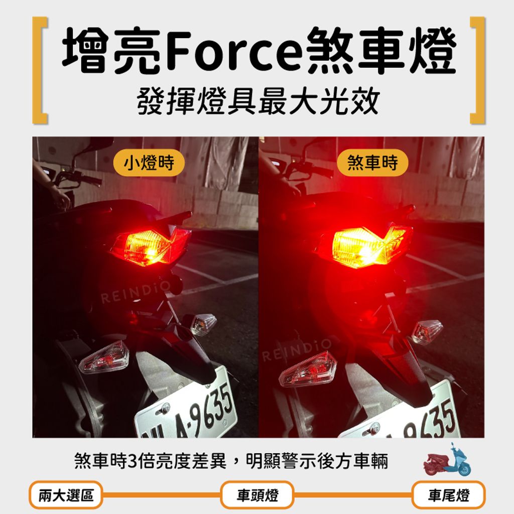 Force 2.0 全車 EDM-07