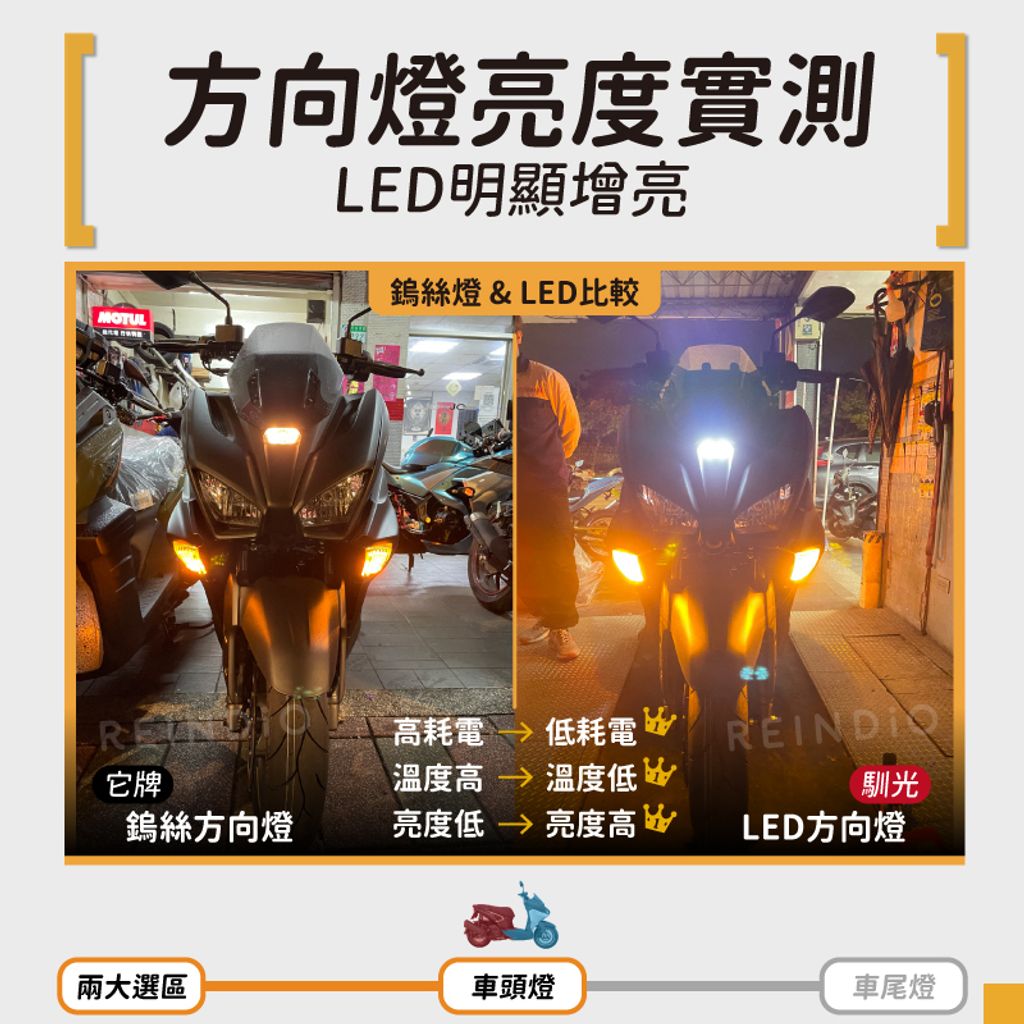 Force 2.0 全車 EDM-05