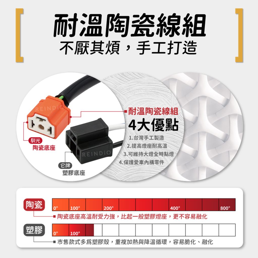 Force雙近雙遠 EDM(1201)-04