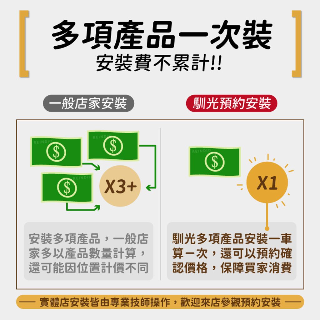 Force雙近雙遠 EDM(1201)-08