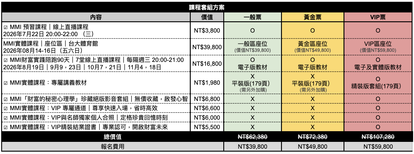截圖 2026-07-27 上午11.06.06