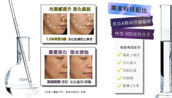 專利載體技術 | JINKO
