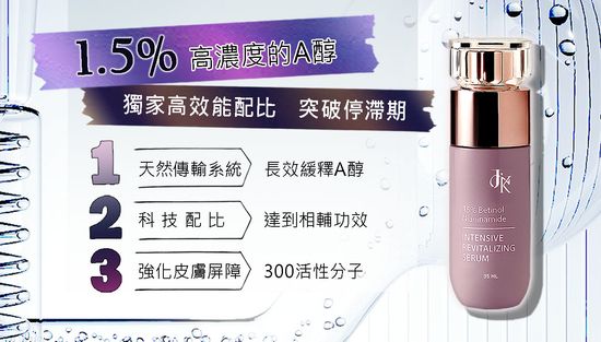 超速感護膚趨勢 | JINKO