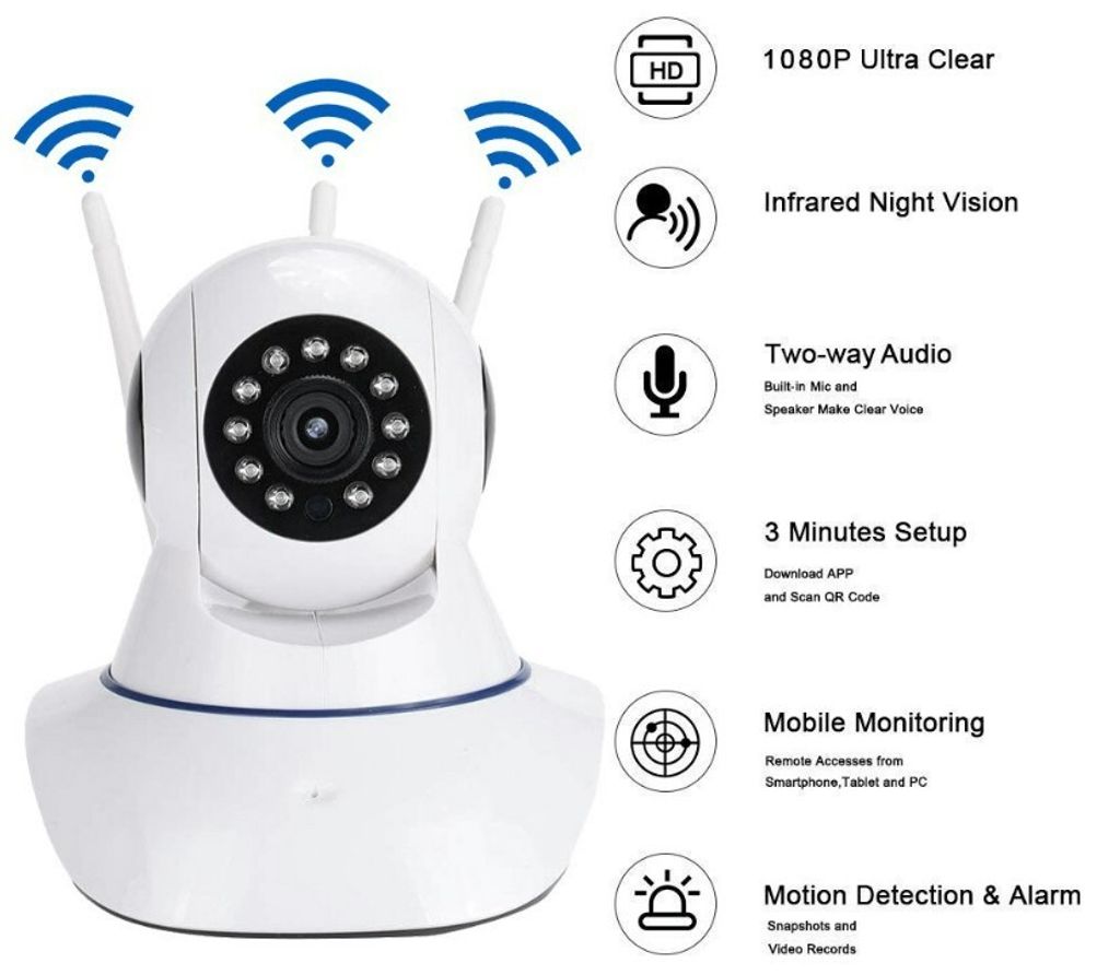 1080P CCTV Camera Wifi Connect.4