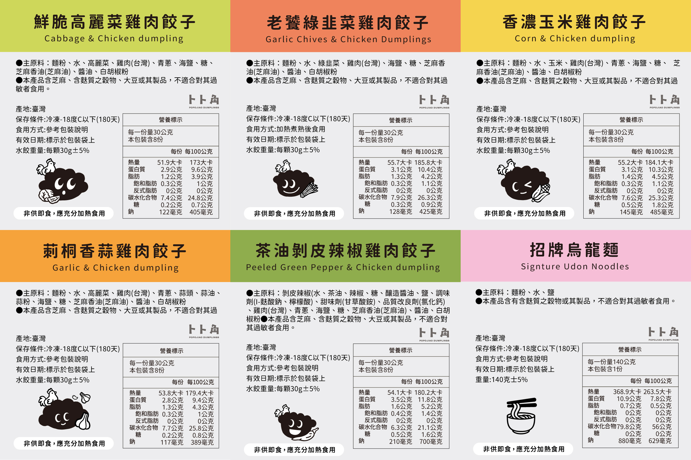 成份表